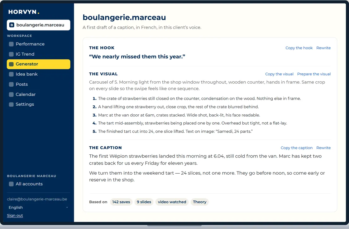 The app’s post generator screen. “THE HOOK”: “We nearly missed them this year.” Then “THE VISUAL”: a carousel of 5, with a written direction for each slide (the crate of strawberries on the counter, a hand lifting one out, Marc at the van door, the tart being assembled, the finished tart cut into 24). Then “THE CAPTION”, ready to publish: “The first Wépion strawberries landed this morning at 6.04, still cold from the van. Marc has kept two crates back for us every Friday for eleven years. We turn them into the weekend tart — 24 slices, not one more. They go before noon, so come early or reserve in the shop.”