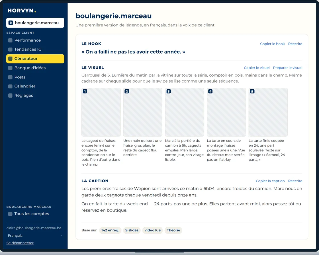 La génération d’un post : le hook, les indications visuelles slide par slide, et la caption prête à publier.
