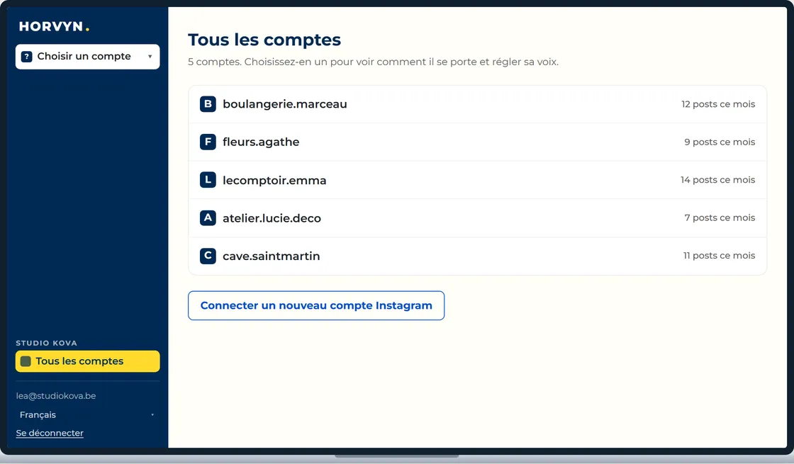 Le tableau de bord multi-comptes : plusieurs comptes clients dans une seule application, chacun avec son propre espace.